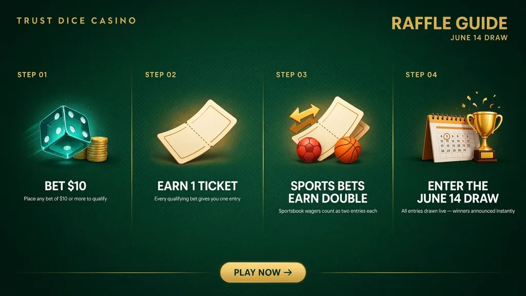 How the Trust Dice Warm-Up Raffle Works
