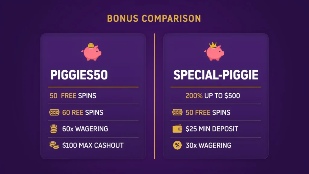 SPECIAL-PIGGIE