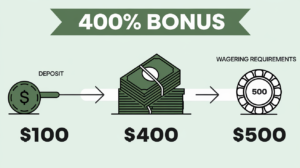 How a 400% Bonus Works