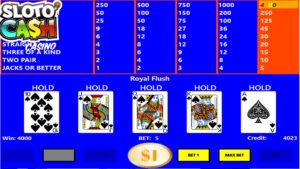 Video Poker playing