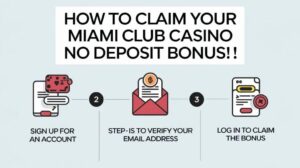 How to Claim the bonus