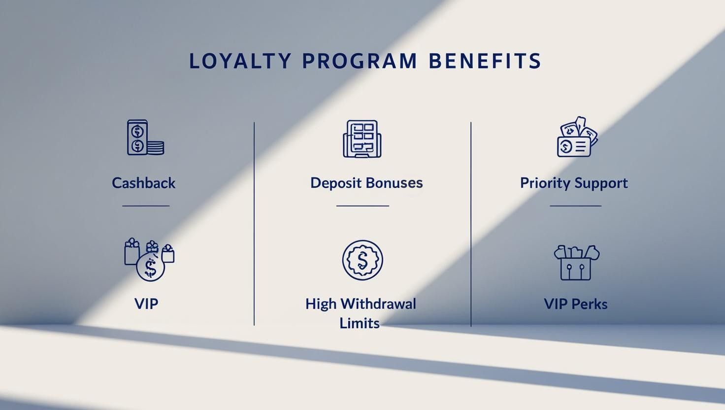 loyalty program