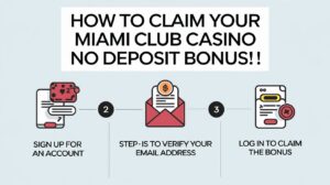 Step-by-Step Bonus Claim Guide