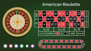 American roulette wheel and table betting layout
