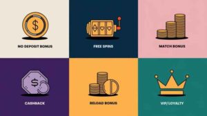Icons for no deposit, free spins, cashback & more