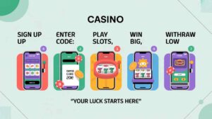 How to Claim Your Slotland No Deposit Bonus