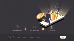 User claiming casino bonus after signup steps