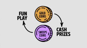 Gold Coins vs_Sweeps_Coins