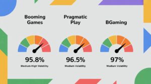 Booming Games